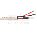 CAVO TVCC MICRO COASSIALE + 2X0,50 COMPOSTO